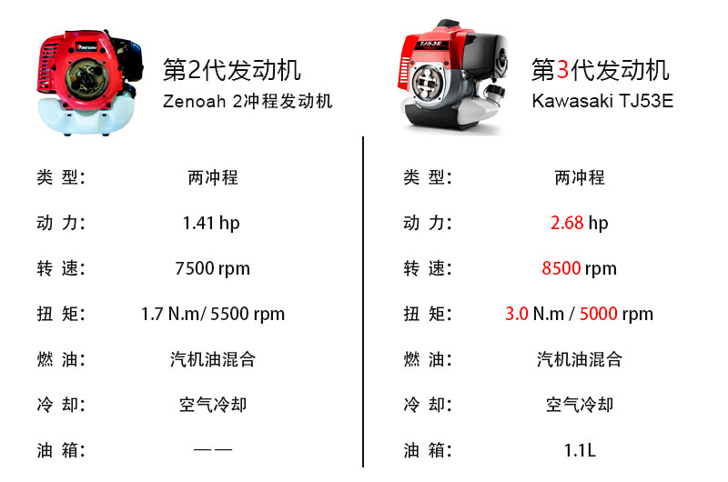 紹爾鉆機詳情6.jpg