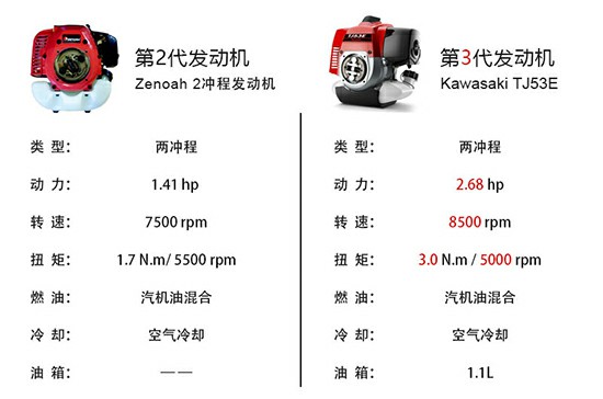 格式工廠紹爾鉆機詳情6.jpg