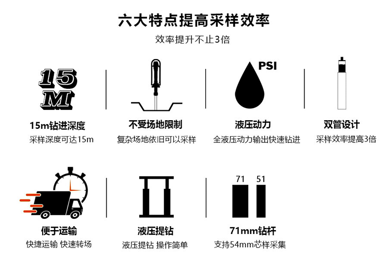 HPD-特點.jpg